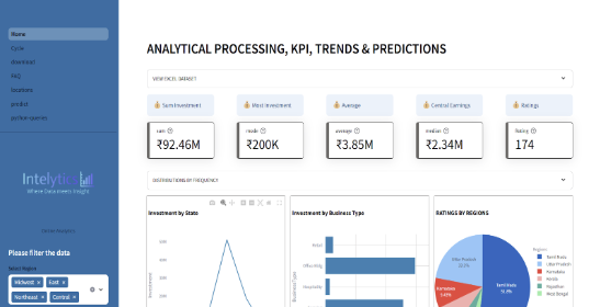 Insurance Company Data Analysis